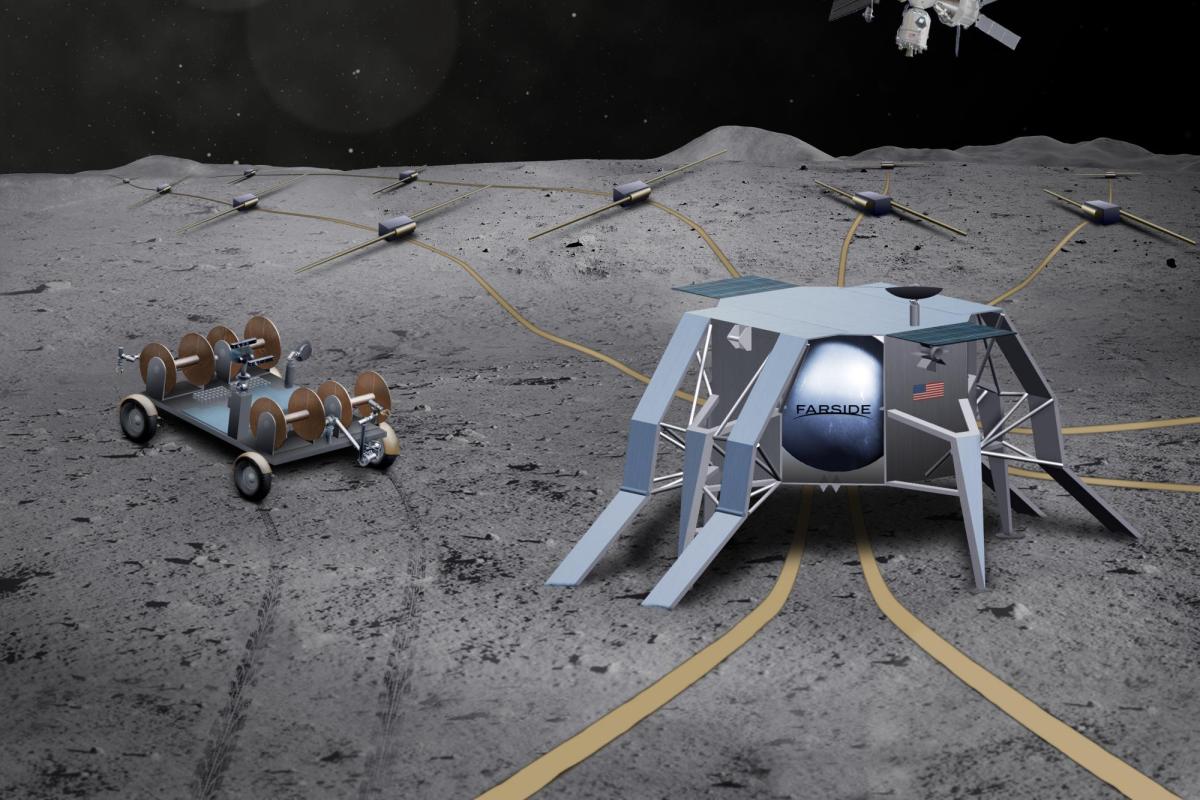 FARSIDE InSitu on the Moon