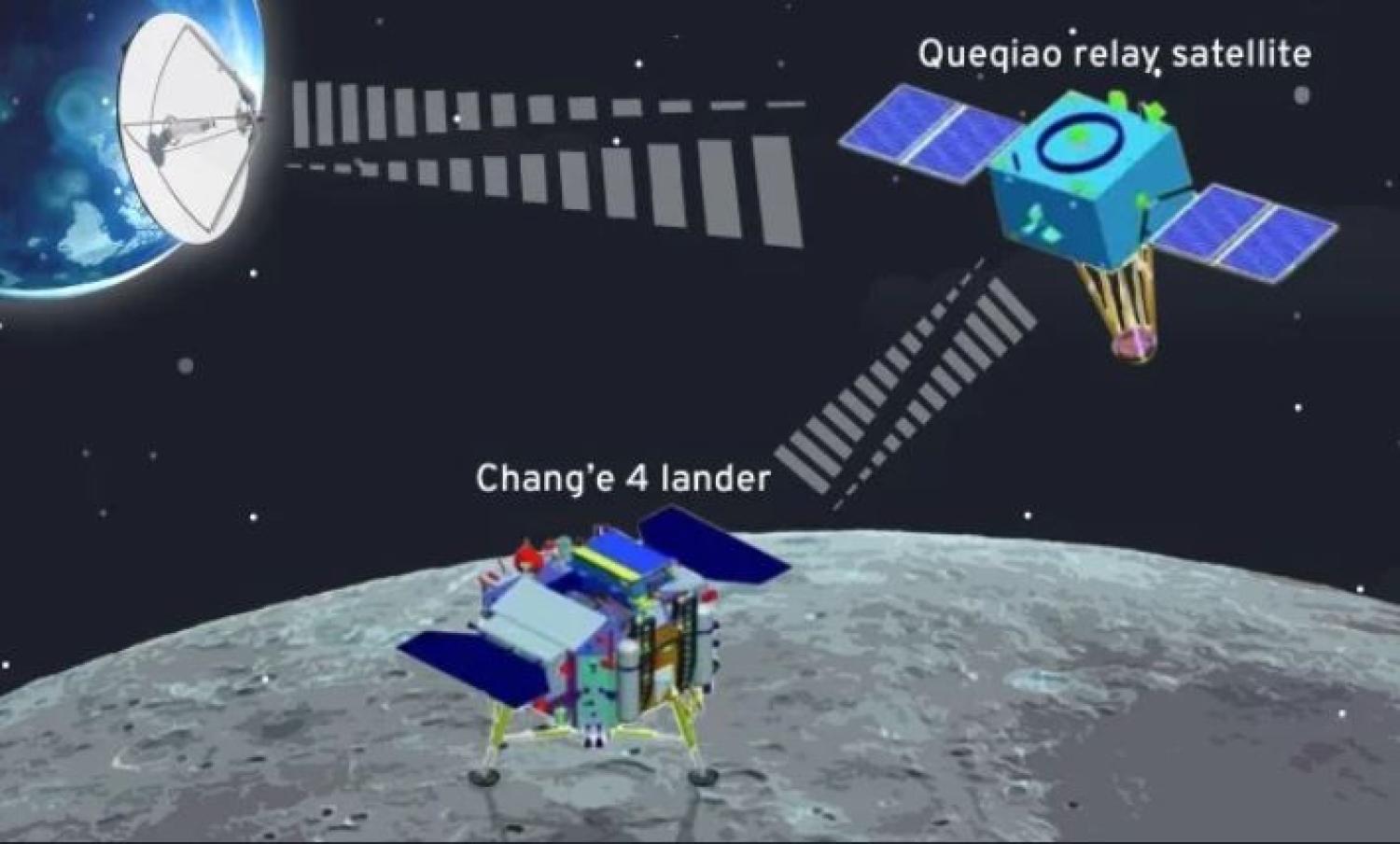 Chinese Relay Satellite illustration by Cena Lau