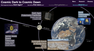NESS collaborators at UCLA have released a public outreach website
