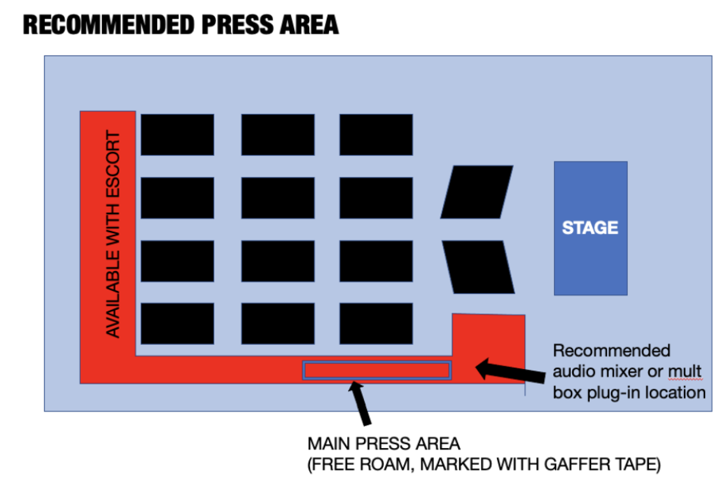 Media access map