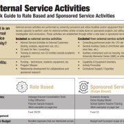 External Service Activities Page 1