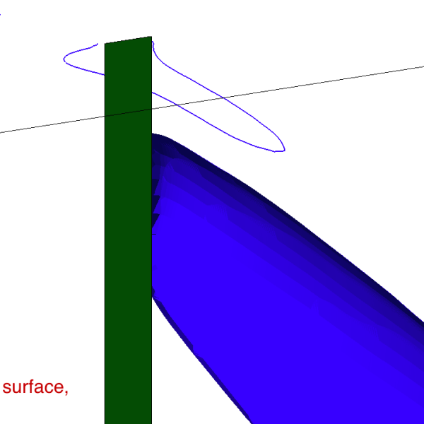 euc 3d D web