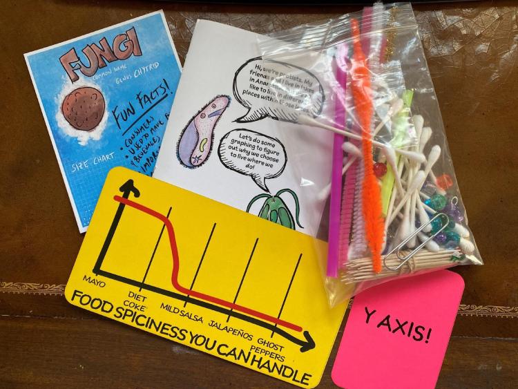 materials for class