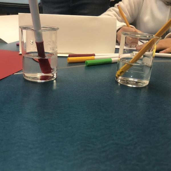 refraction