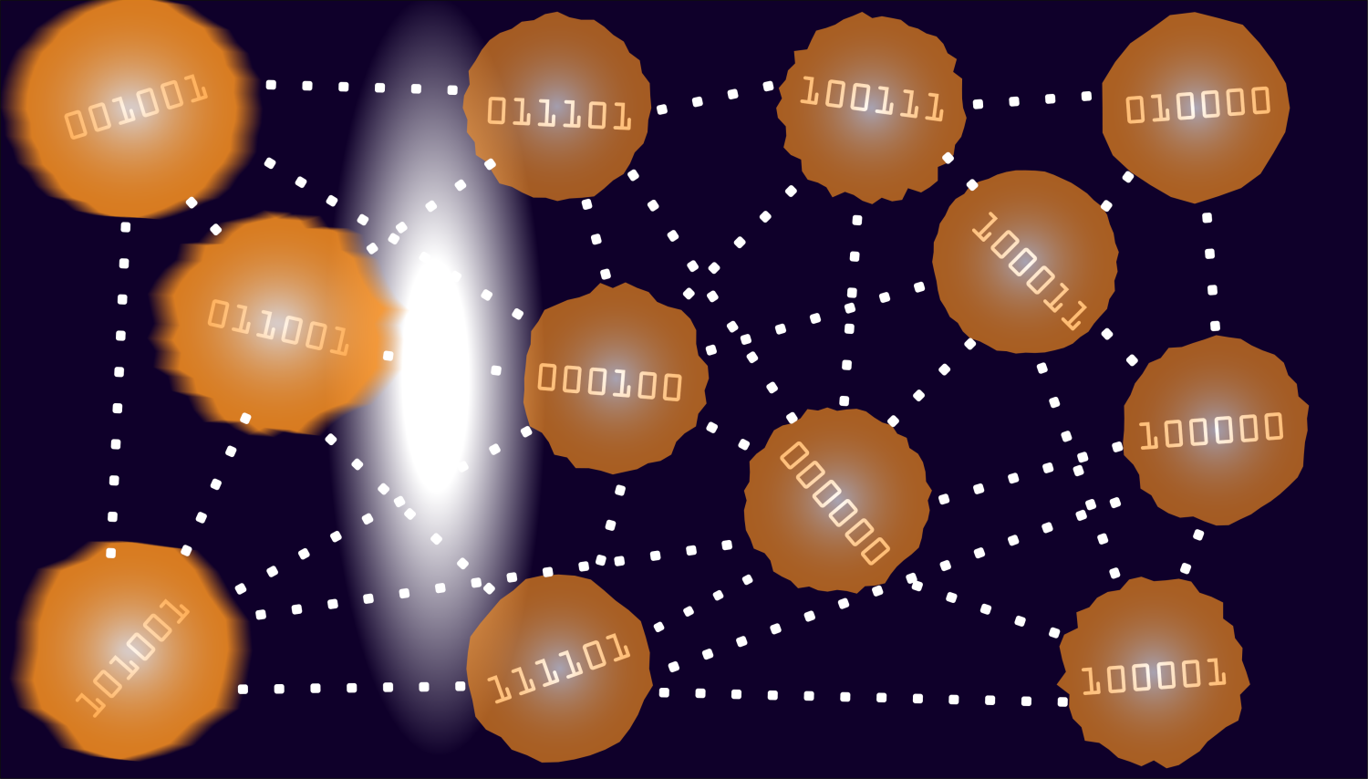 Illustration of many-body localization in a many-particle system