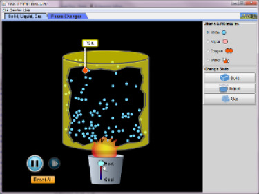 PhET Simulation