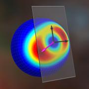 Visualization of locating the optimal generator on a Bloch sphere.