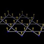 Hermele Research Graphic