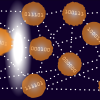 Illustration of many-body localization in a many-particle system
