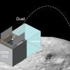 A concept drawing of CEDA, dust analyzer operating in space