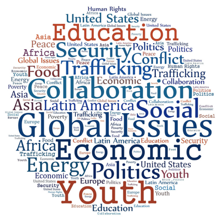 Global Issues word jumble
