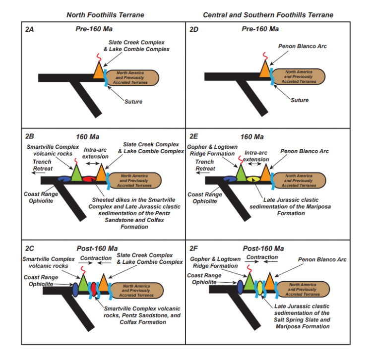 JackSimmons_Fig2