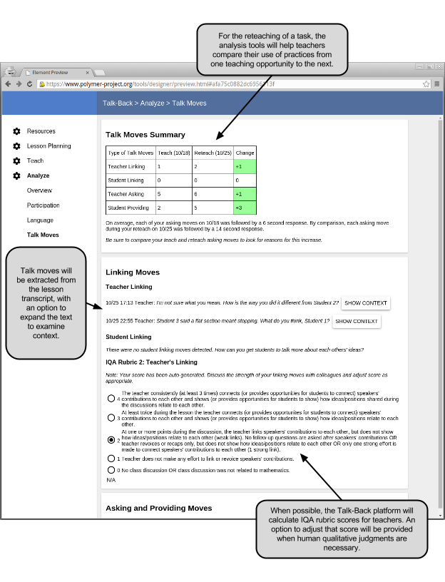 TalkBack summary analysis of teachers Talk Moves