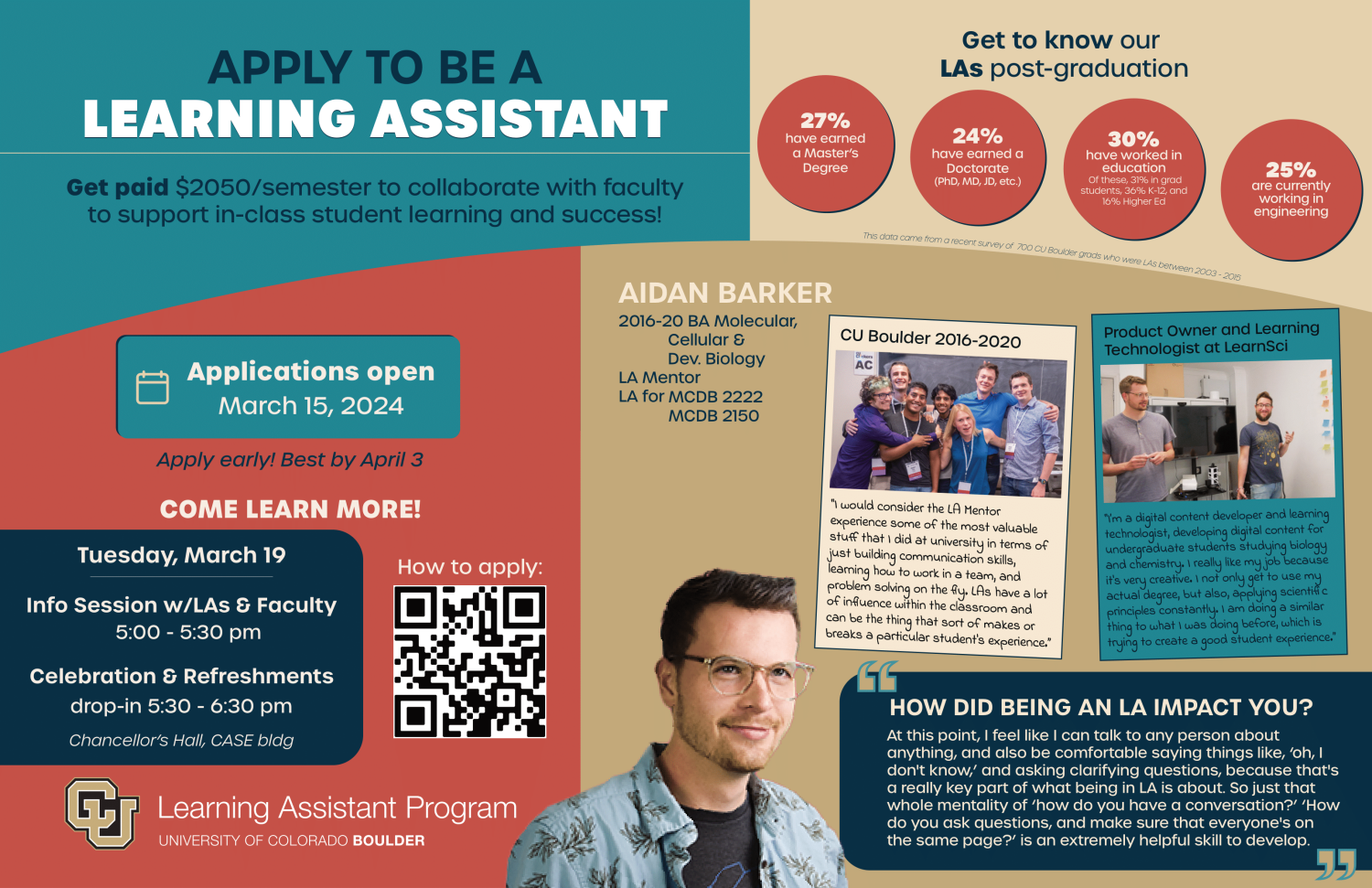 Aidan Poster