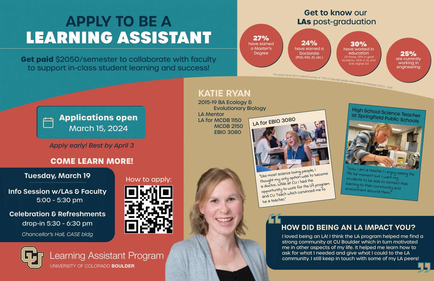Katie poster