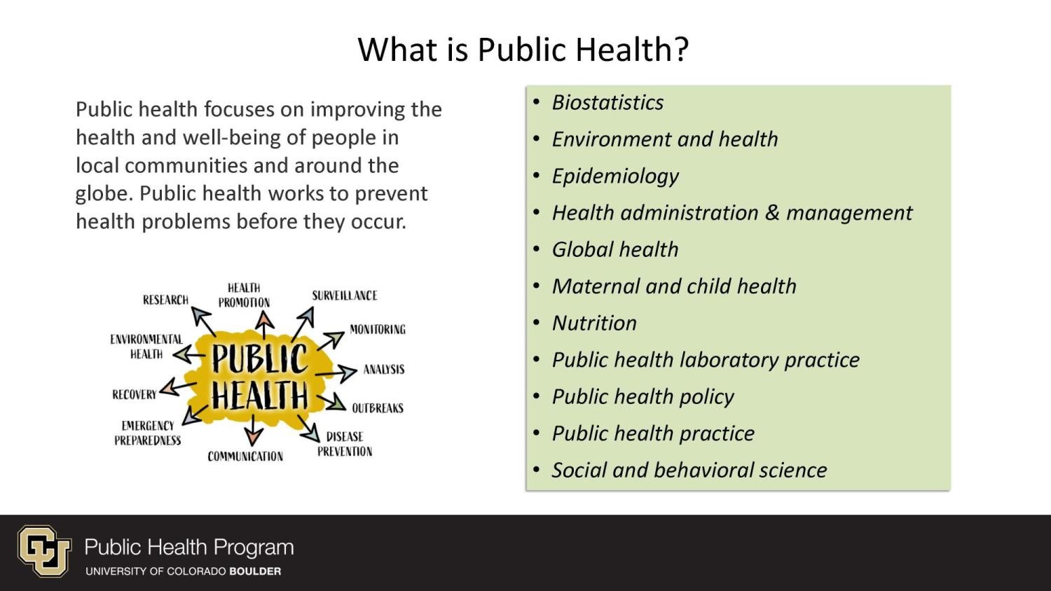 Slide 2