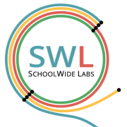 SchoolWide Labs Square Logo