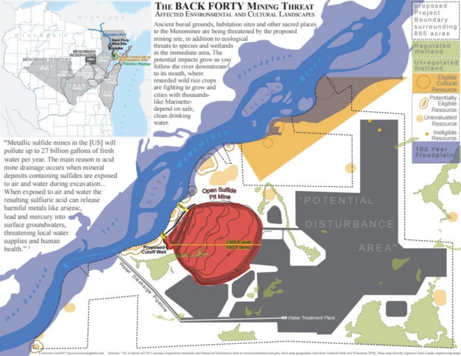 Back Forty Mine Impacts