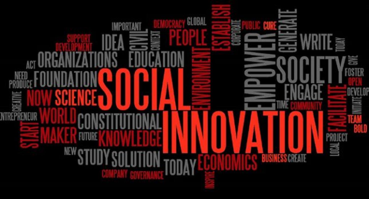 Word cloud with words about social innovation.