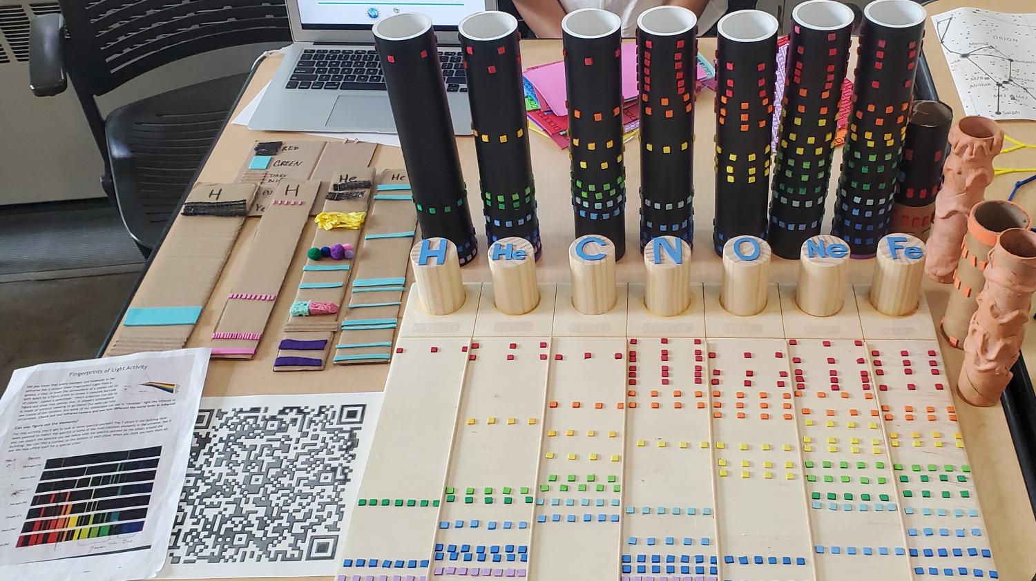 Fiske column game on table