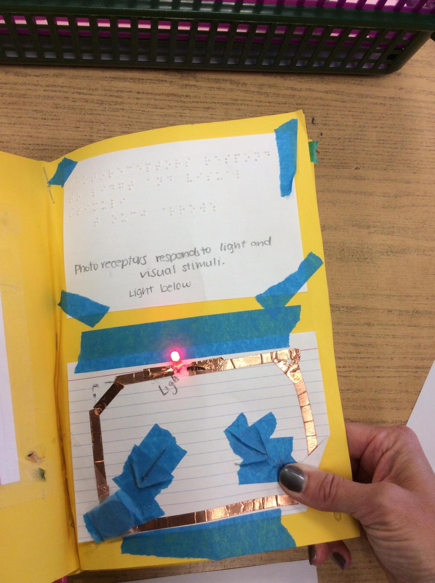 Page with copper tape circuit connecting a battery and LED lightbulb with explanation of photoreceptor in braille.