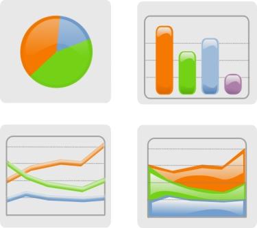 Picture of different types of graphs, bar graph, line graph, and pie chart