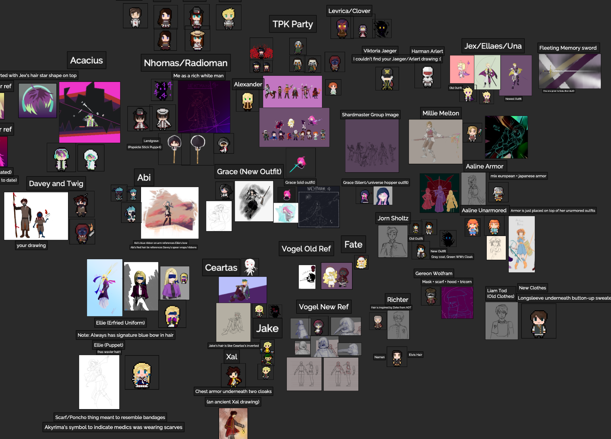 A screenshot of Anna's gathered references of characters for the animation on PureRef that was created by her composer, Simon.