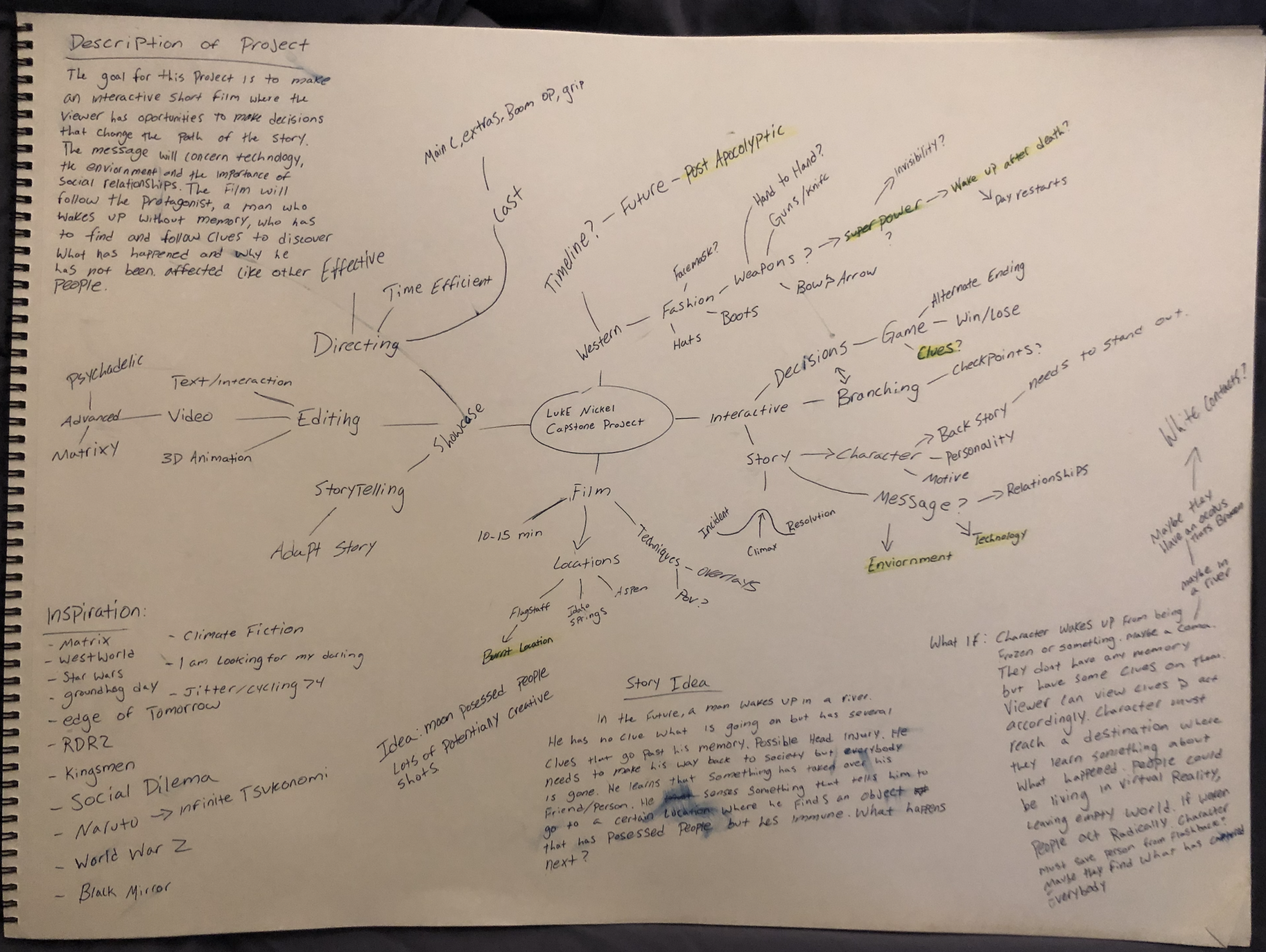 Piece of large paper with brainstorming notes drawn over it