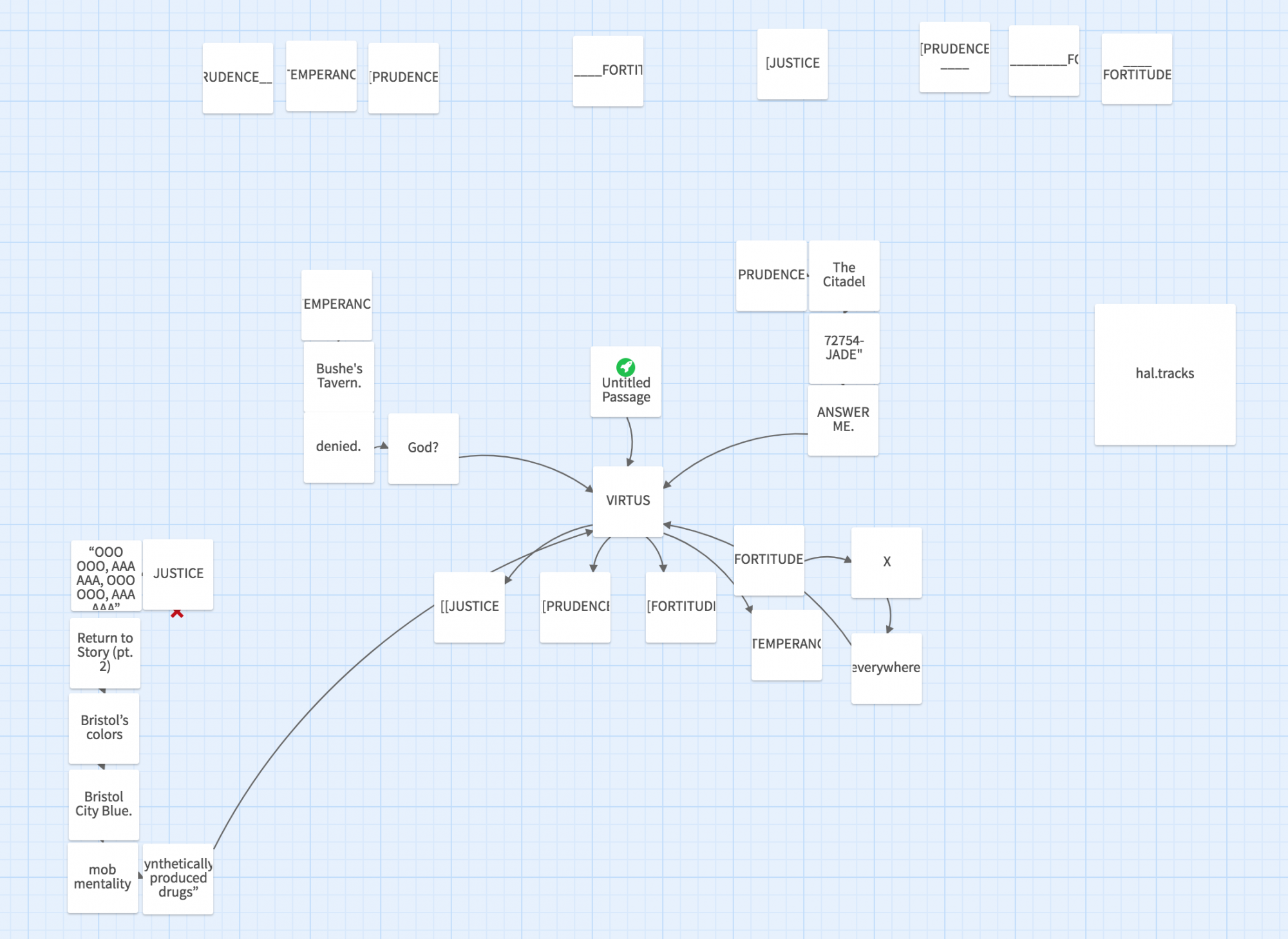 Node-based code on Twine platform