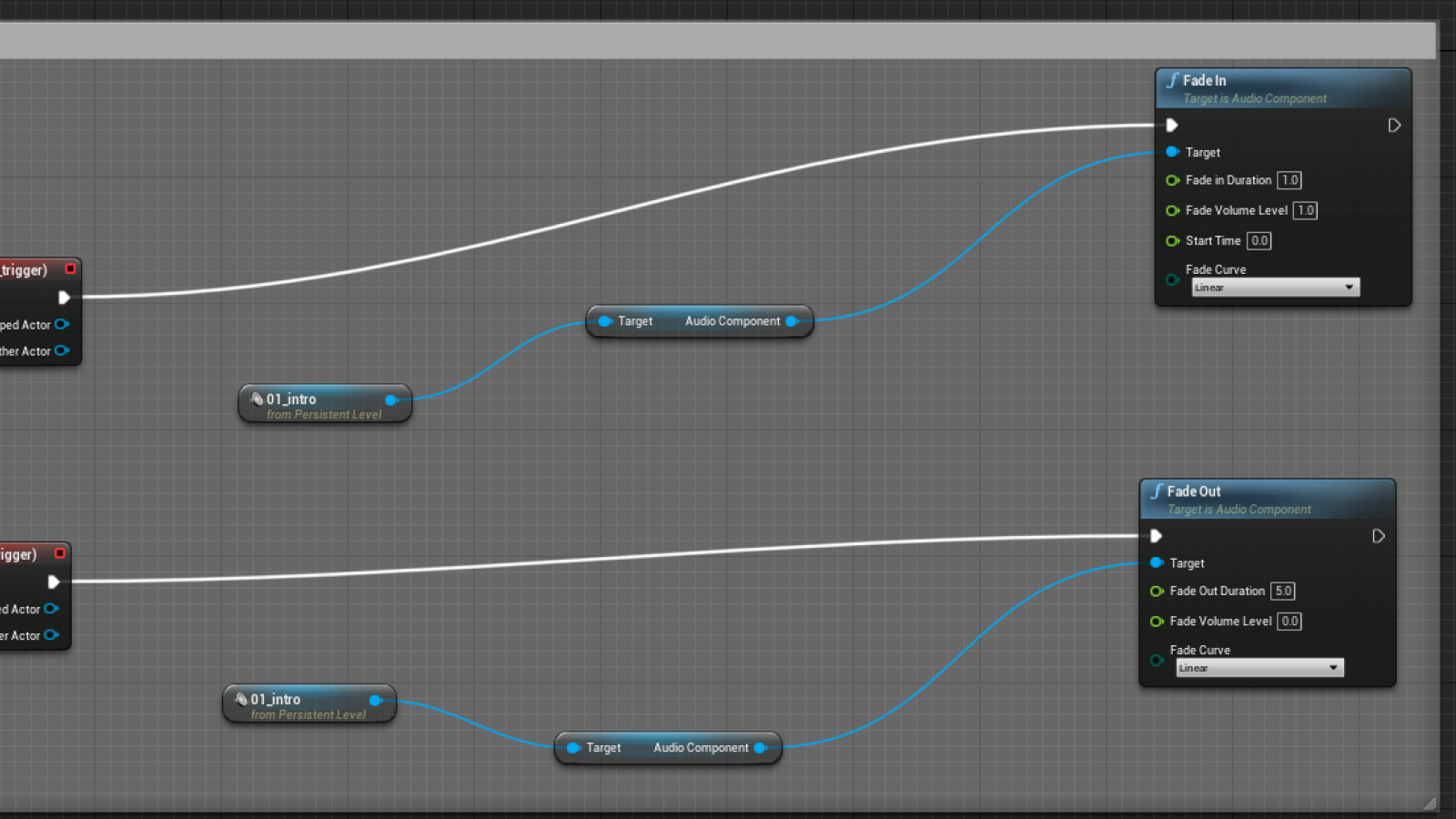 Interface of game development