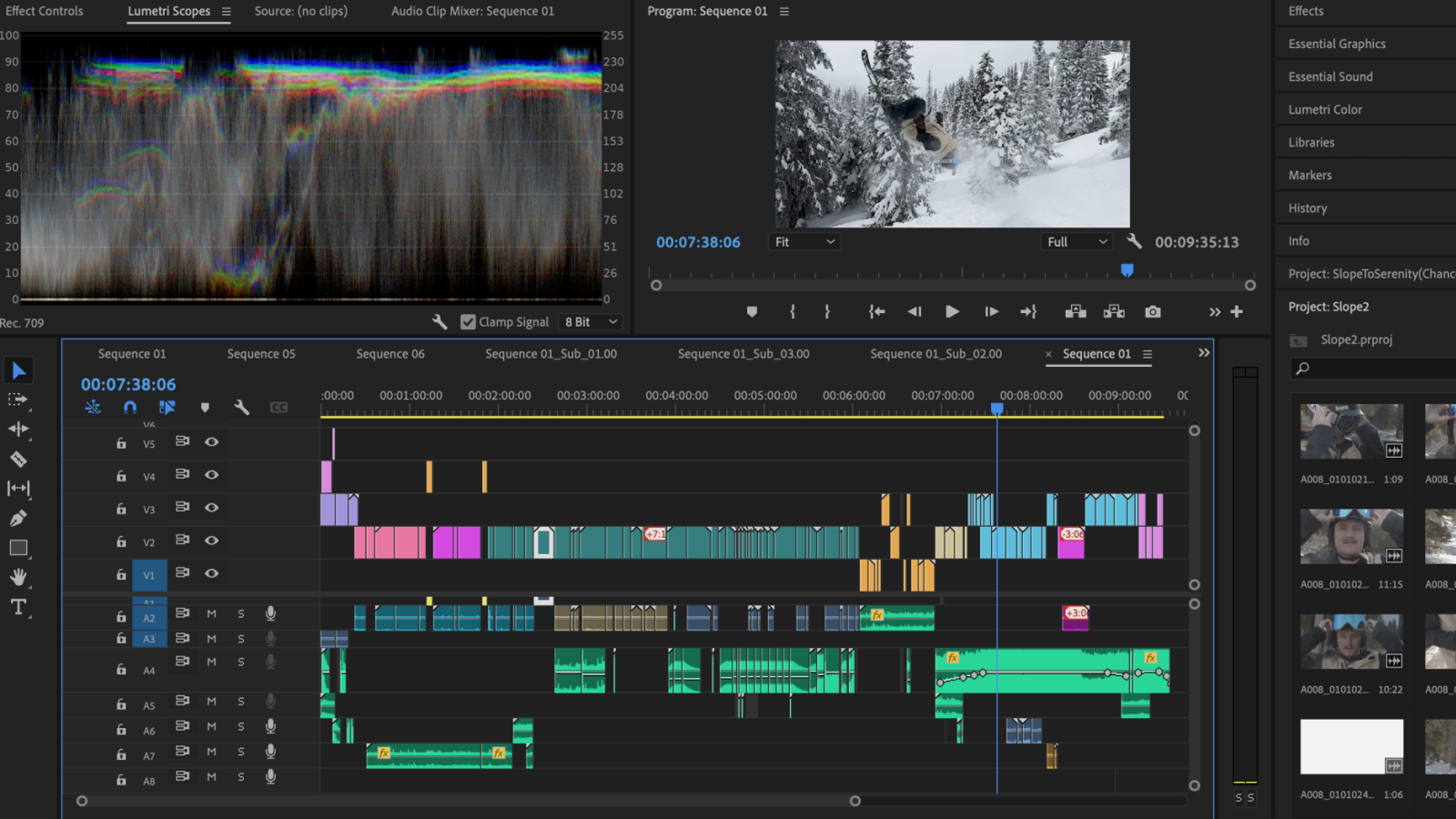 he editing timeline of the film