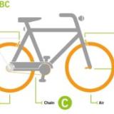 Diagram of ABC (Air/Brakes/Chain) Quick Check.