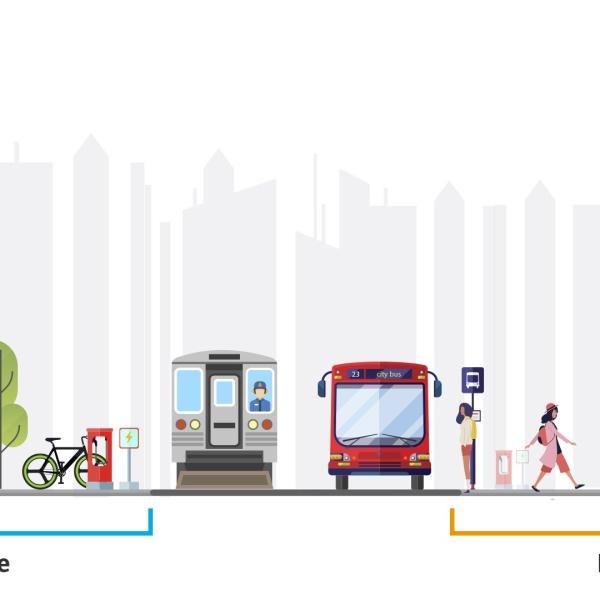 First and final mile in multi-modal connections.