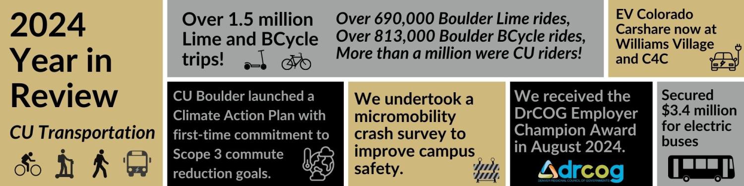 Graphic of 2024 CU Boulder transportation achievements