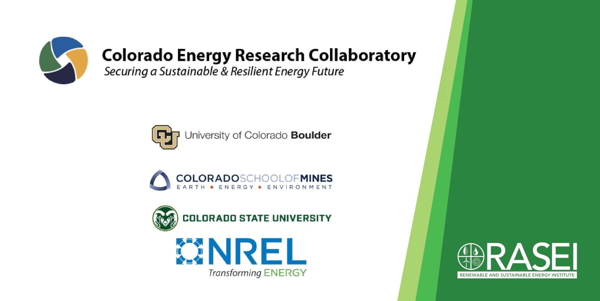 2023 Colorado Energy Research Collaboratory Meeting | Renewable And ...