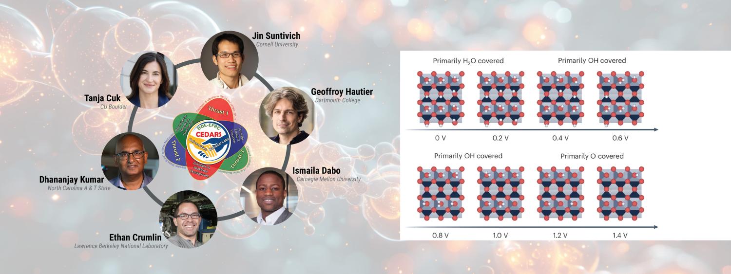 Banner image describing the publication