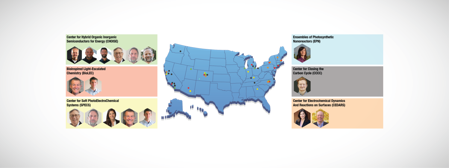 Summary banner that shows all of the Fellows funded for research and a map that shows the locations of all of the collaborators