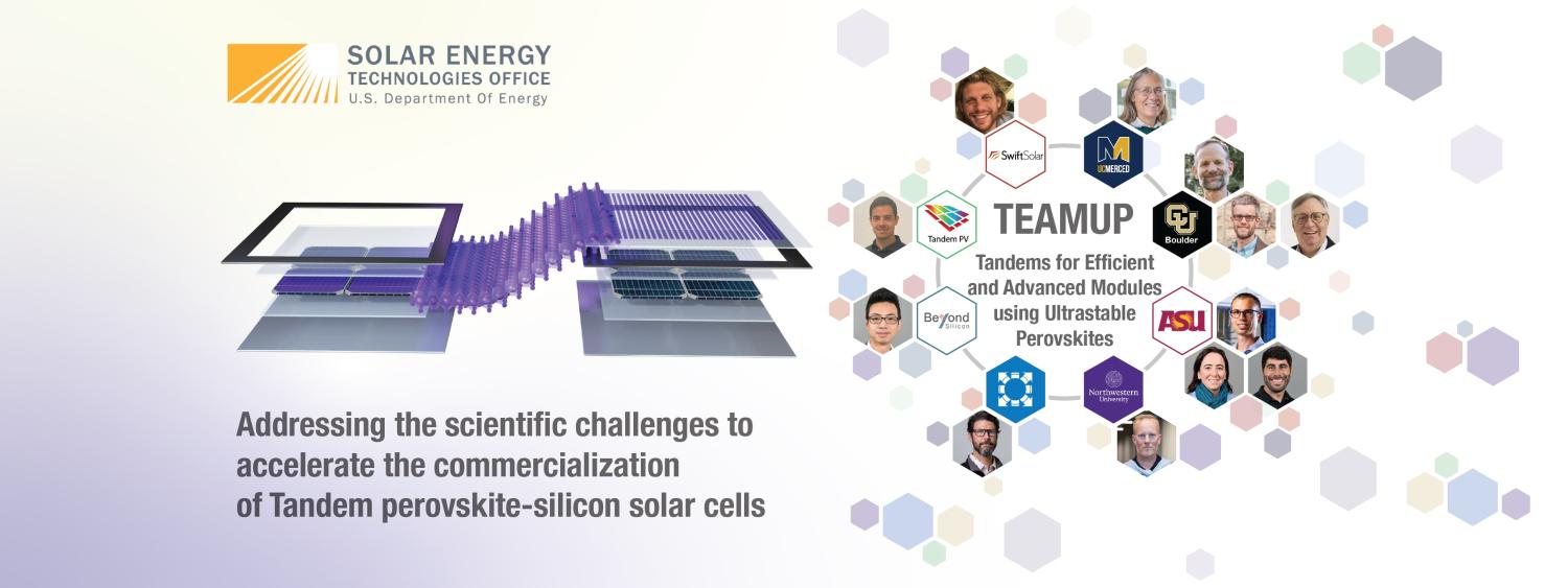 Illustration of the team that will be working together in this program
