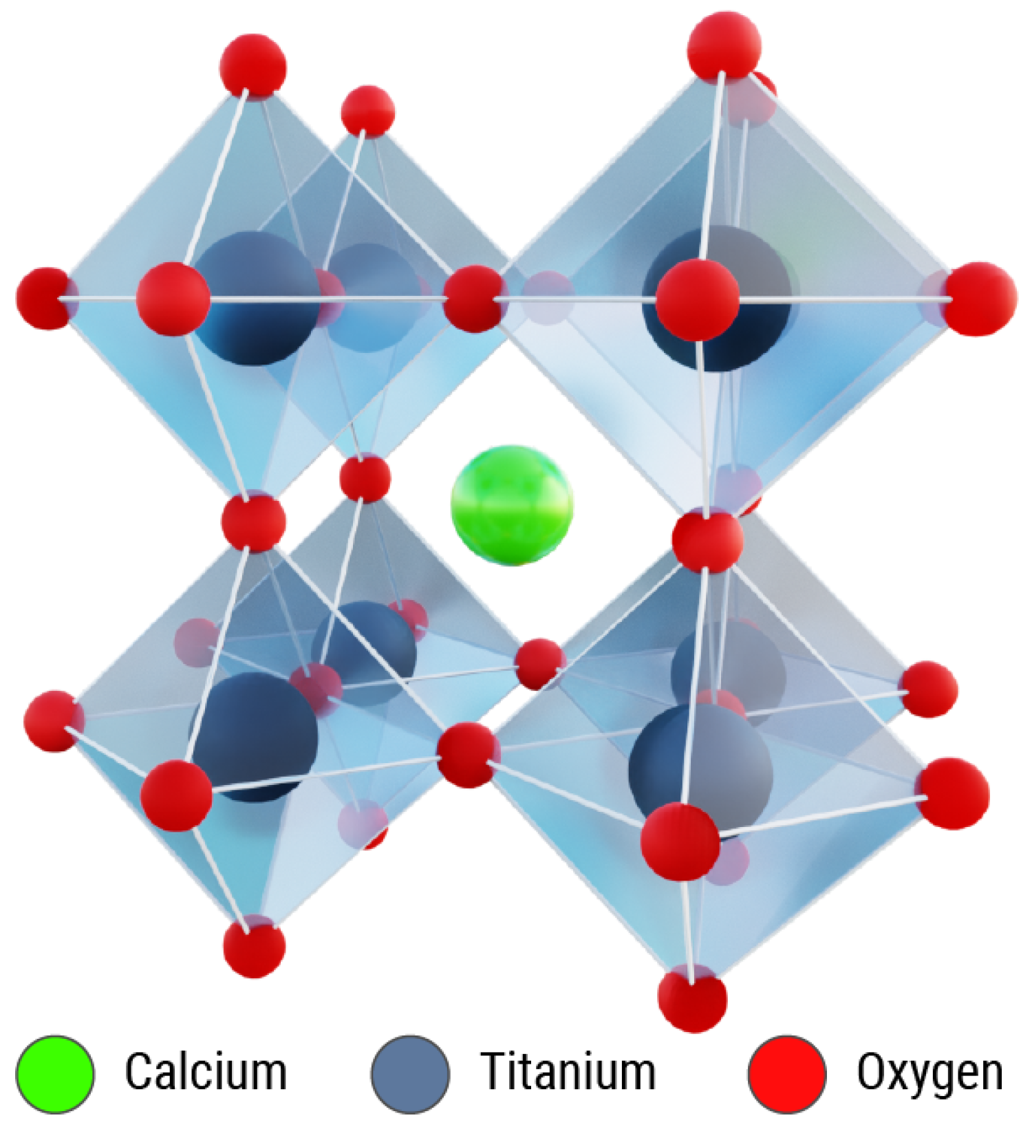 Perovskite molecular structure