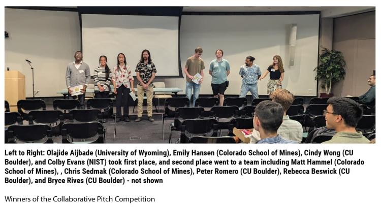 Group picture of the winners of the pitch competition