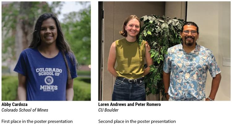 2025 FREW Poster winners