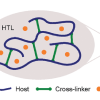 Publication TOC Graphic