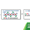Publication TOC Graphic