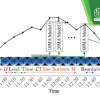 Publication TOC Graphic