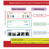 Publication TOC Graphic