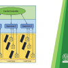 Publication TOC Graphic