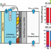 Publication TOC Graphic