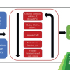 Publication TOC Graphic