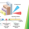 Publication TOC Graphic