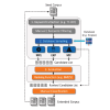 Publication TOC Graphic